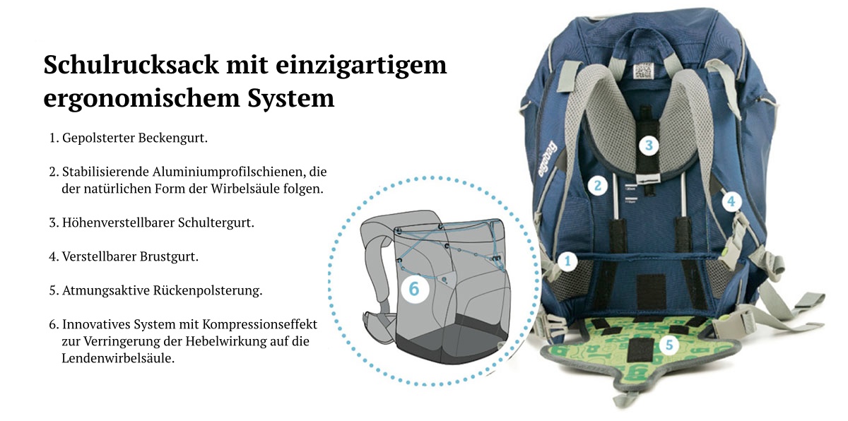 Ergobag - Schulrucksack mit einzigartigem ergonomischem System
